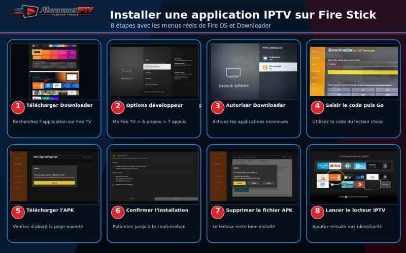 Installer une application IPTV sur Fire Stick